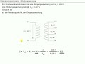 E1 Einphasentransformator Windungsspannung