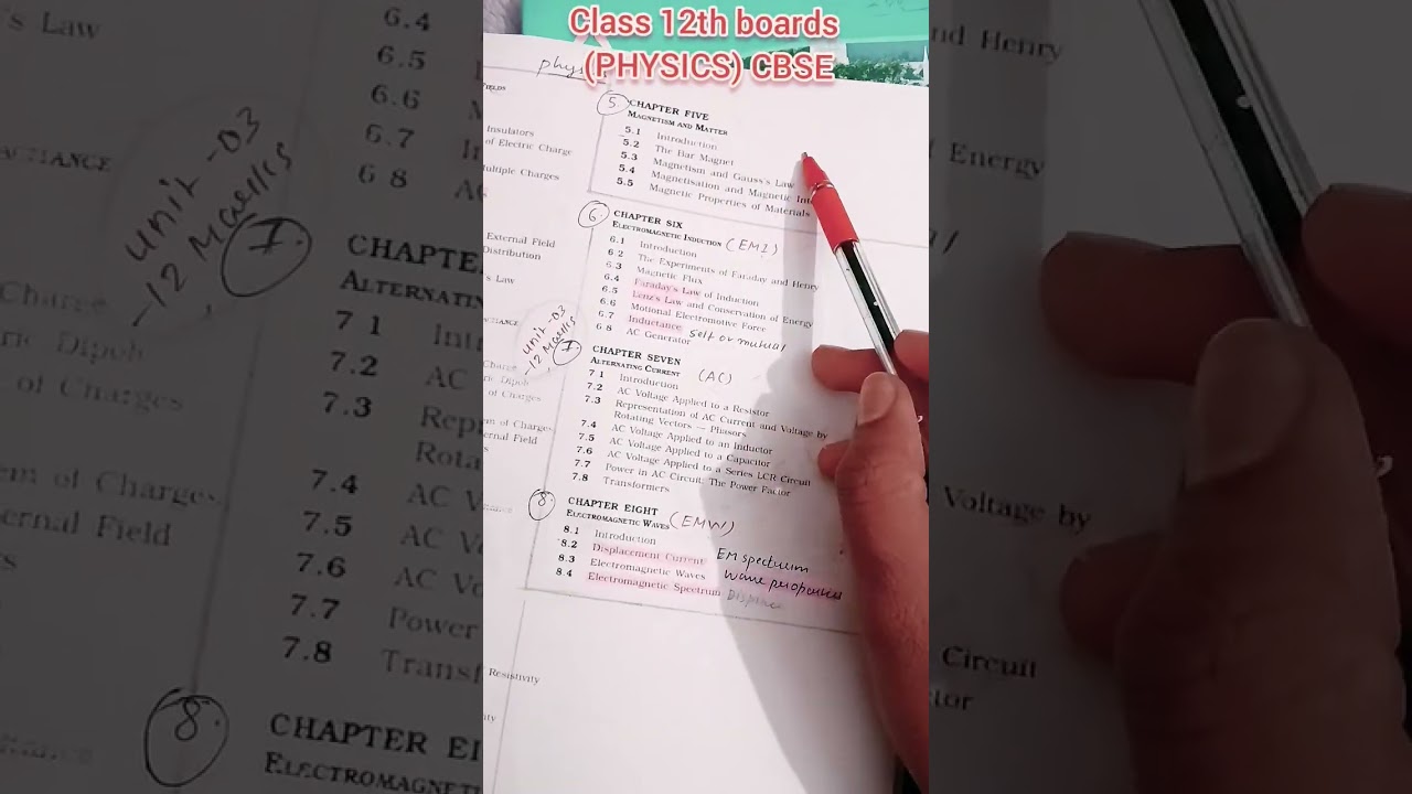 class 12th Physics Most repeated & important  topics 💯 