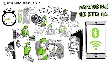 Why use measureQuick?