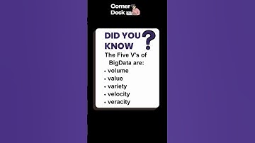 Did you know? The Five V