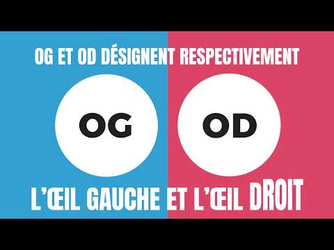 Vidéo: OD Vs OS: Comment Lire Votre Prescription De Lunettes