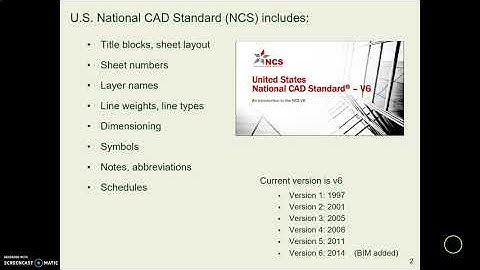 CB02a drawing standards