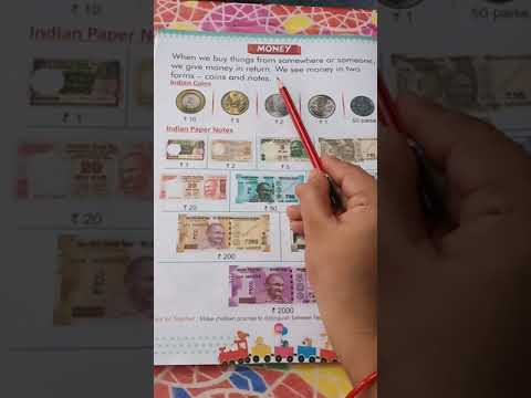 Money Indian Notes And Coins