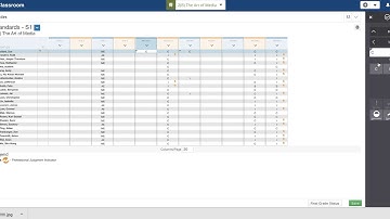Input Final Grades into PowerSchool