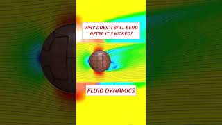 Simulating the physics of football #solidworks #simulationsoftware #football #soccer