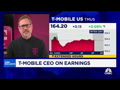 Getting into fiber is an opportunistic, financial, and customer experience play: T-Mobile CEO Episode cover