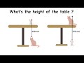 Can you solve this subtle logic puzzle ? Many will miss ! #mathpuzzle #mathfun #mathriddles