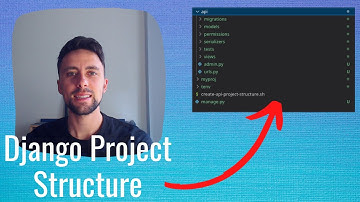How I Structure My Django Projects: Folders & Files 2022