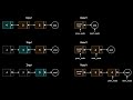 Solve Insertion Sort LinkedList by Insertion Sort