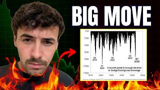 The Stock Market is about to go CRAZY... (Big Move)