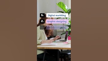 Channel Trailer LCWALearn coding with Amjad