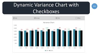 Dynamic Variance Charts with Check Boxes