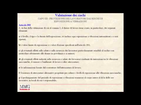 Video: Interventi Complessi A Rischio Multiplo Per Promuovere Comportamenti Sani Nelle Persone Tra 45 E 75 Anni Assistiti Nelle Cure Sanitarie Primarie (studio EIRA): Protocollo Di Studio