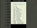 Daily Use Advance Vocabulary words Spoken English Practice I #english #learn #shorts #vocabulary
