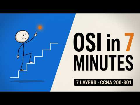 OSI model explained in 7 minutes