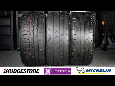 Bridgestone Potenza RE 71RS - Lastik Değerlendirmeleri Ve Puanları