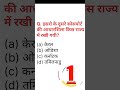 Current affairs 2024 | Current affairs February 2024 #shortfeed