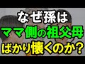 ㊗️3万再生‼︎ 孫が母親の祖父母ばかりに懐いて父側のじいじばあばに懐かない理由と解決法