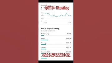 youtube cpm work se $100+ earning in every month #cpmwork