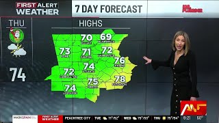 First Alert Forecast: Spring-like warmth starts today, lasts into weekend