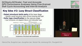 ISCA'25 - Session 8A - GCStack+GCScaler: Fast and Accurate GPU Performance Analyses Using Fine-Grain