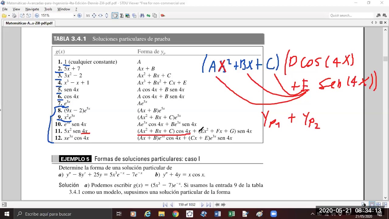 Ed Sobre Coeficientes Indeterminados Youtube