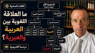 روابط بين العربية والعبرية؟