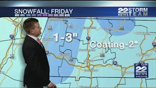 Steady snow continues before changing to scattered rain/snow showers