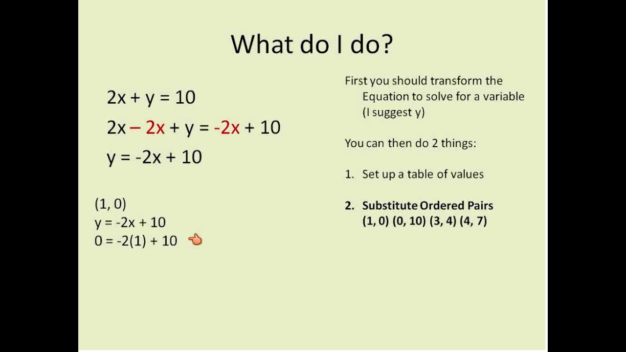 how to solve 2 equations with x and y