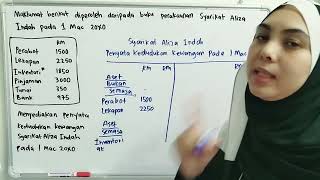 Prinsip Perakaunan Tingkatan 4 | Bab 2 | persamaan perakaunan dalam penyata kedudukan kewangan Prinsip Perakaunan Tingkatan 4 | Bab 2 | persamaan perakaunan dalam penyata kedudukan kewangan