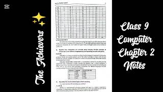 Class 9 Computer Chapter 2 | Number System | Binary, Decimal, Conversions &amp; MCQs (IT Series 2025)