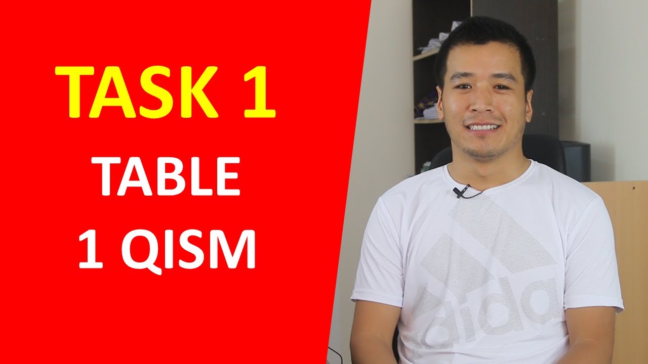 IELTS (Table) Writing Task 1 (1-qism) | IELTS WRITING TASK 1 | IELTS REVOLUTION