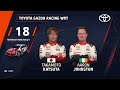 🔴 シェイクダウン ライブ！WRC Croatia Rally 2026