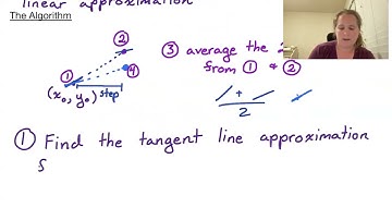 DiffEQ Section 3.2, part 1: Improved Euler