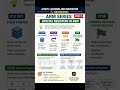 ARM series POST 5 Special registers in ARM #computerarchitecture #armarchitecture #JatayuLearning
