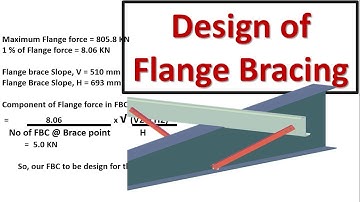 FLANGE BRACE DESIGN