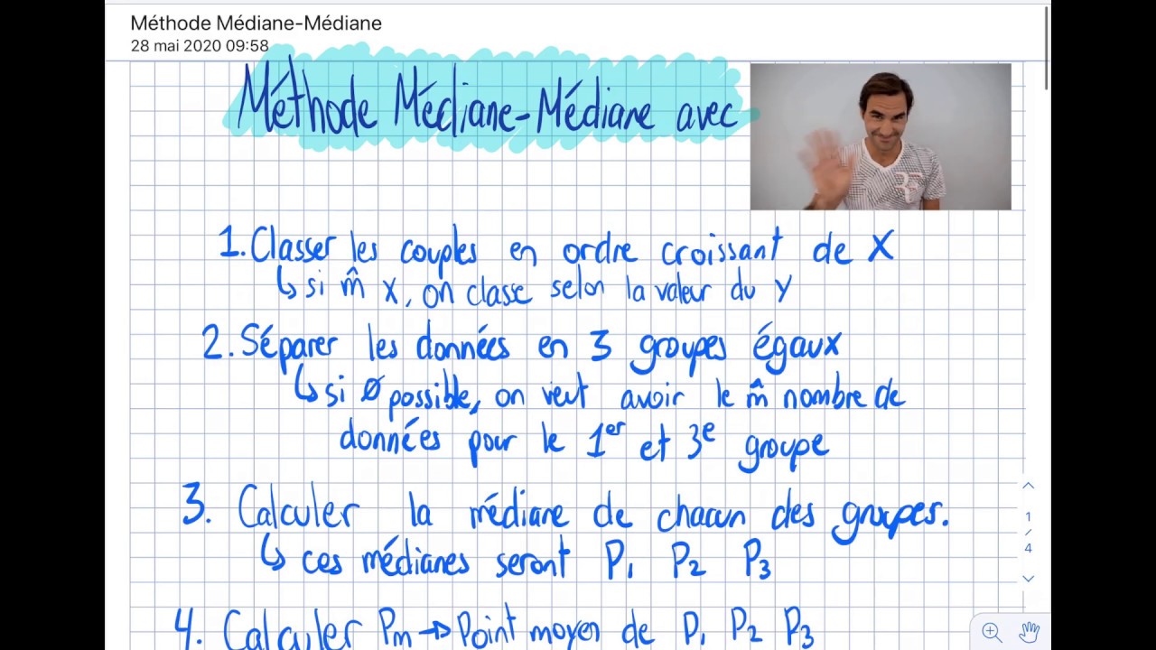 Méthode MédianeMédiane YouTube