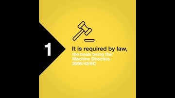 Machine safety – The importance of risk assessment