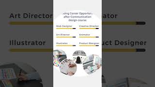 Enrol Communication Design Course At Indus Design School