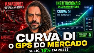 The DI Curve Explained: How to know what will happen in the financial market.