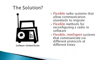 Introduction of SDR