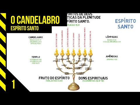 Vídeo: Castiçal Judeu (15 Fotos): Qual é O Nome De Um Castiçal Para 7 Velas? O Significado Do Ritual Do Castiçal Judaico De Sete Braços