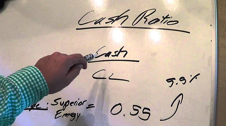 Financial Analysis - Fin. 381 - Ross Burkenstock