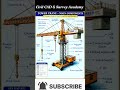 Tower Crane Explained in 31 Seconds!#civilengineering #engineeringstudents #engineeringdrawing