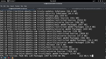 Robot framework install on Ubuntu 14.04