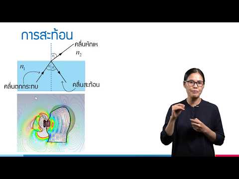 3.4 คุณสมบัติพื้นฐานของคลื่น