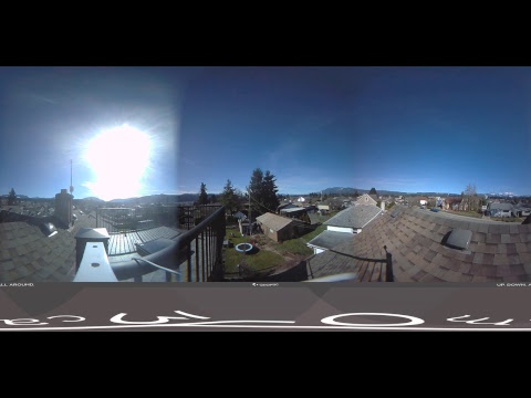 Live Alberniweather Outdoor 360º Webcam