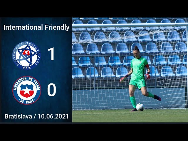 1 0 10 06 2021 Eslovaquia Vs Chile Slovakia Vs Chile Amistoso Internacional Friendly Youtube