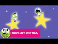 Analyzing Themes in 'Twinkle Twinkle Little Star'