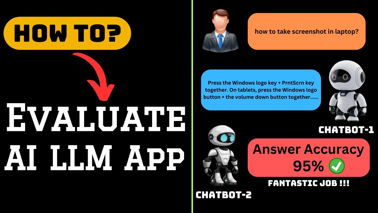 How to Evaluate RAG Apps for Hallucinations: RAG Triad Explained | AI ...